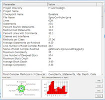 メトリクス結果1（Source Monitor）