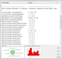 メトリクス結果2（Source Monitor）